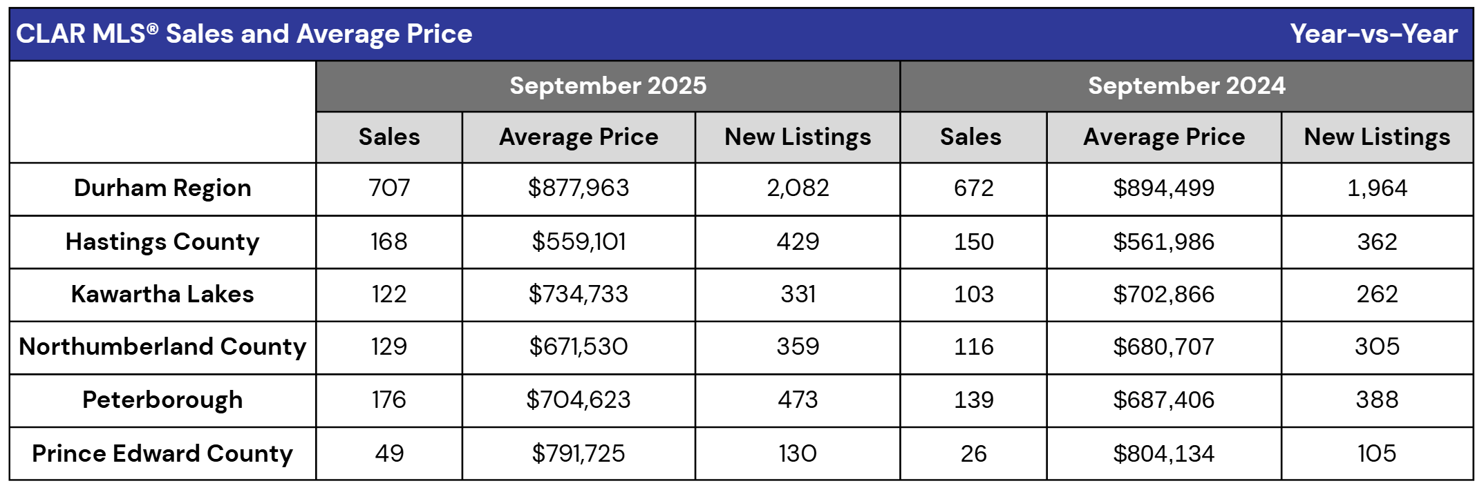 Screenshot%202025 10 03%20112810 Screenshot%202025 10 03%20112810