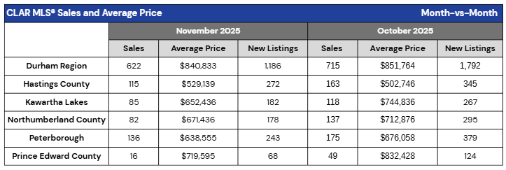 Screenshot%202025 12 02%20192737